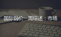 國際鋼價一周綜述：市場陷入震蕩整理