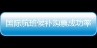 國(guó)際航班候補(bǔ)購(gòu)票成功率有多少（候補(bǔ)機(jī)票 成功率）