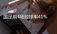 國足前4場控球率41%比肩阿曼 把握機會能力定勝負