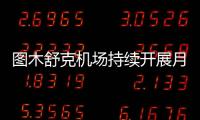 圖木舒克機(jī)場持續(xù)開展月度體能和技能考核