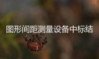 圖形間距測量設(shè)備中標結(jié)果公告
