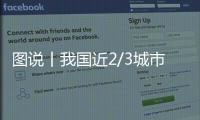 圖說丨我國近2/3城市不同程度缺水！來看看古人們的節水創意