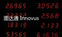 圖達通 Innovusion 第 50000 臺圖像級超遠距激光雷達下線