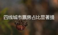 四線城市票房占比顯著提升 電影市場走向下沉