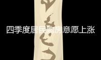 四季度居民購房意愿上漲 地板企業能否迎來第二春？