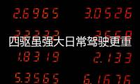 四驅雖強大日常駕駛更重要 試長安CS95