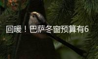 回暖！巴薩冬窗預算有6000萬歐 挖西班牙雙料主力