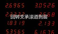 回轉支承滾道剝層