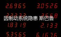 因制動系統隱患 斯巴魯召回傲虎/力獅/XV