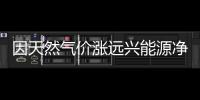 因天然氣價漲遠興能源凈利預減6100萬