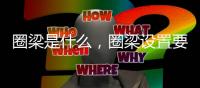 圈梁是什么，圈梁設(shè)置要求介紹