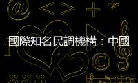 國際知名民調機構：中國人幸福感全球最高