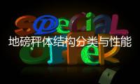 地磅秤體結構分類與性能
