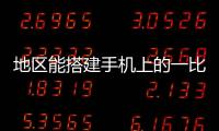 地區能搭建手機上的一比一電玩城開發 專業的服務