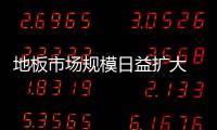 地板市場規模日益擴大 雜牌擾亂發展秩序