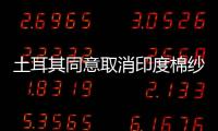 土耳其同意取消印度棉紗進口特保關稅