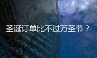 圣誕訂單比不過萬圣節？義烏“一帶一路”的采購商多了