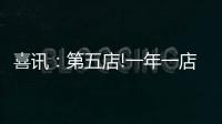 喜訊：第五店!一年一店，銀田阜陽第五分店開業了!