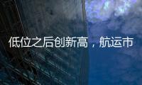 低位之后創新高，航運市場又熱了?