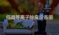 低溫等離子除臭設備圖