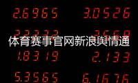 體育賽事官網新浪輿情通官網？體育新浪