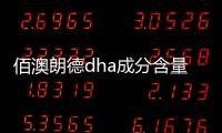 佰澳朗德dha成分含量表官方大公開(kāi)，達(dá)不達(dá)標(biāo)一眼看出