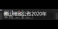 佛山禪城公布2020年城市更新年度計(jì)劃 涉48個(gè)村改、舊廠房項(xiàng)目
