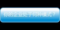 你的企業處于何種模式？OKR績效管理工具能帶來哪些好處