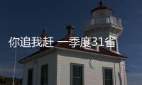你追我趕 一季度31省份GDP均實現兩位數增長
