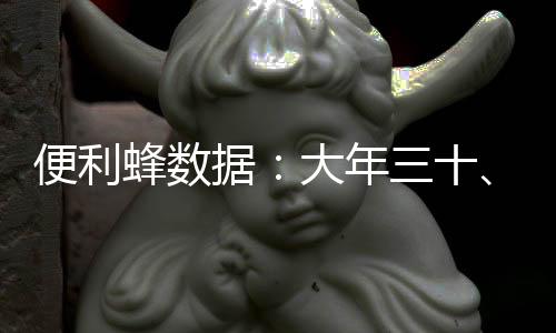 便利蜂數據：大年三十、情人節迎來假期中的日銷高峰