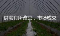 供需有所改善，市場成交尚可！,市場研究
