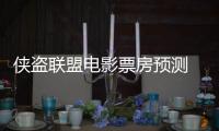 俠盜聯盟電影票房預測 劉德華俠盜聯盟上映時間