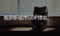 俄羅斯城市GDP排名、俄羅斯城市經濟GDP排名