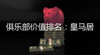 俱樂(lè)部?jī)r(jià)值排名：皇馬居首，曼城切爾西前三