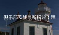 俱樂部歐戰最新積分：拜仁力壓曼城居首 巴薩跌至第7