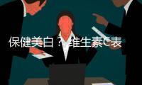 保健美白？ 維生素C表示：拒絕捧殺