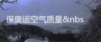 保奧運空氣質量 餐館油煙超標奧運時停業