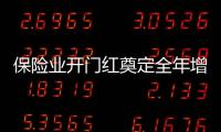 保險業開門紅奠定全年增長基礎