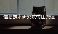 信息技術(shù)研究院轉(zhuǎn)讓流程 北京申請注冊研究院