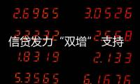 信貸發力“雙增” 支持“六穩”“六保”