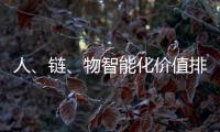 人、鏈、物智能化價(jià)值排序