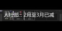 人社部：2月至3月已減免社會(huì)保險(xiǎn)費(fèi)2329億元
