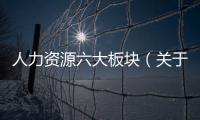人力資源六大板塊（關(guān)于人力資源六大板塊的基本情況說明介紹）
