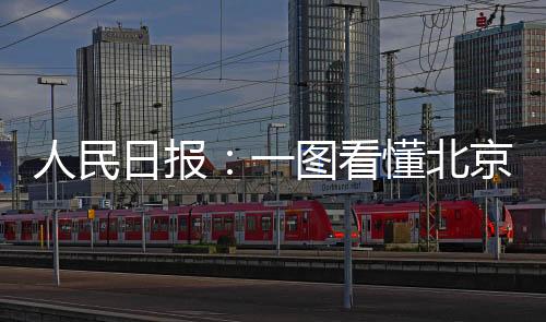 人民日報：一圖看懂北京9天新增205例都是誰去過哪