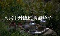 人民幣升值預期創15個月新高