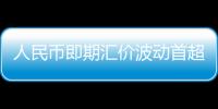 人民幣即期匯價波動首超千分之五