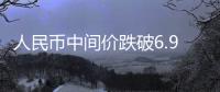 人民幣中間價跌破6.95關口