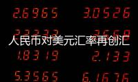 人民幣對美元匯率再創匯改以來新高