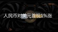 人民幣對美元首現1%漲停板
