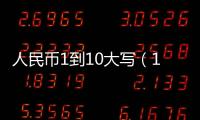 人民幣1到10大寫（1到10大寫）